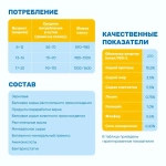 ПК-3 (крупка)