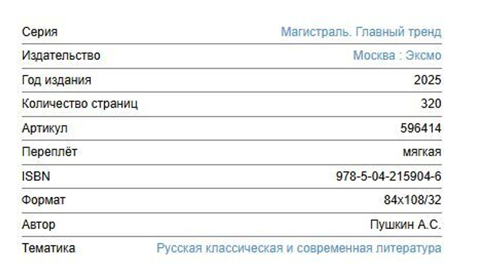 Пушкин А. С. Капитанская дочка
