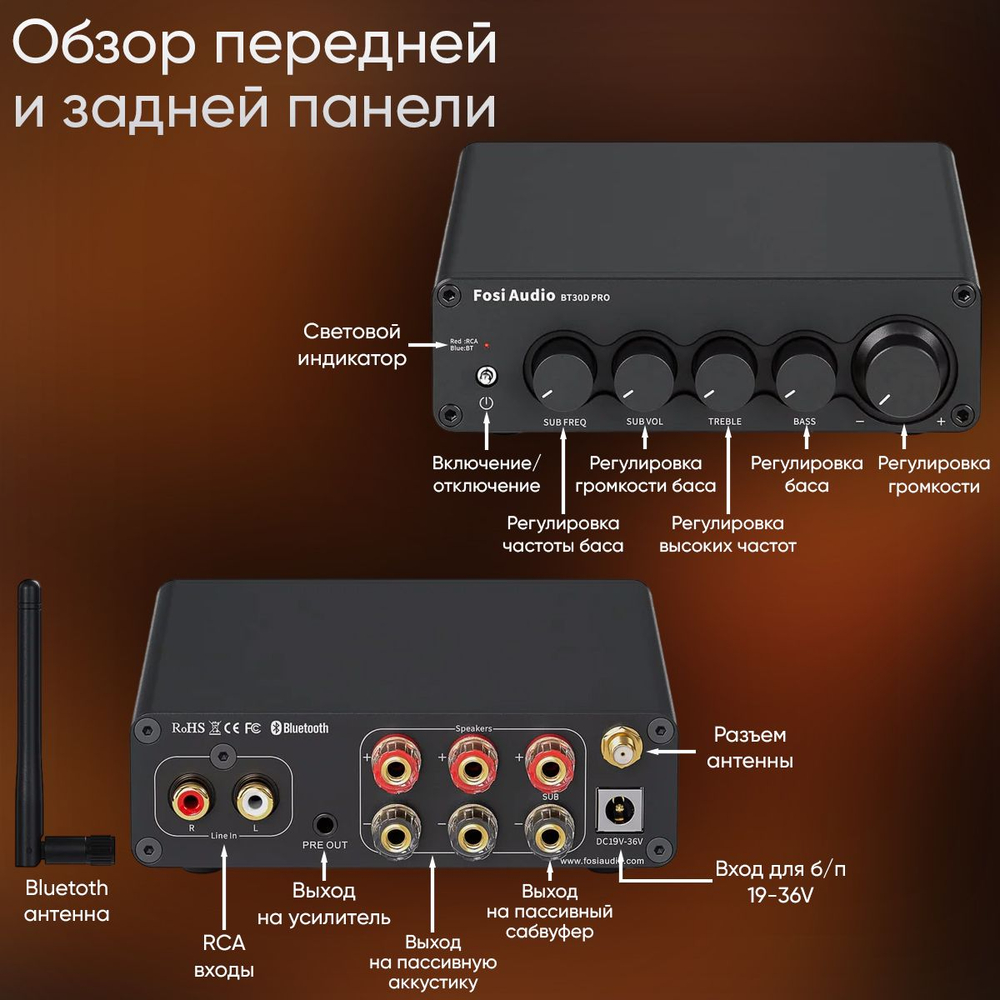 Усилитель Fosi Audio BT30D Pro, 2.1, Bluetooth