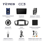 Teyes CC3 10,2" для KIA Sorento 3 2014-2017