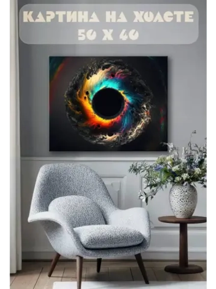 Картина на стену 40 X 50 Глаз