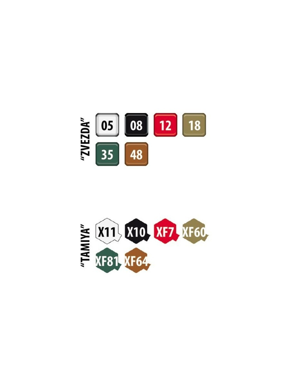 Сборная модель ZVEZDA Немецкий сверхтяжелый танк "Маус", 1/72