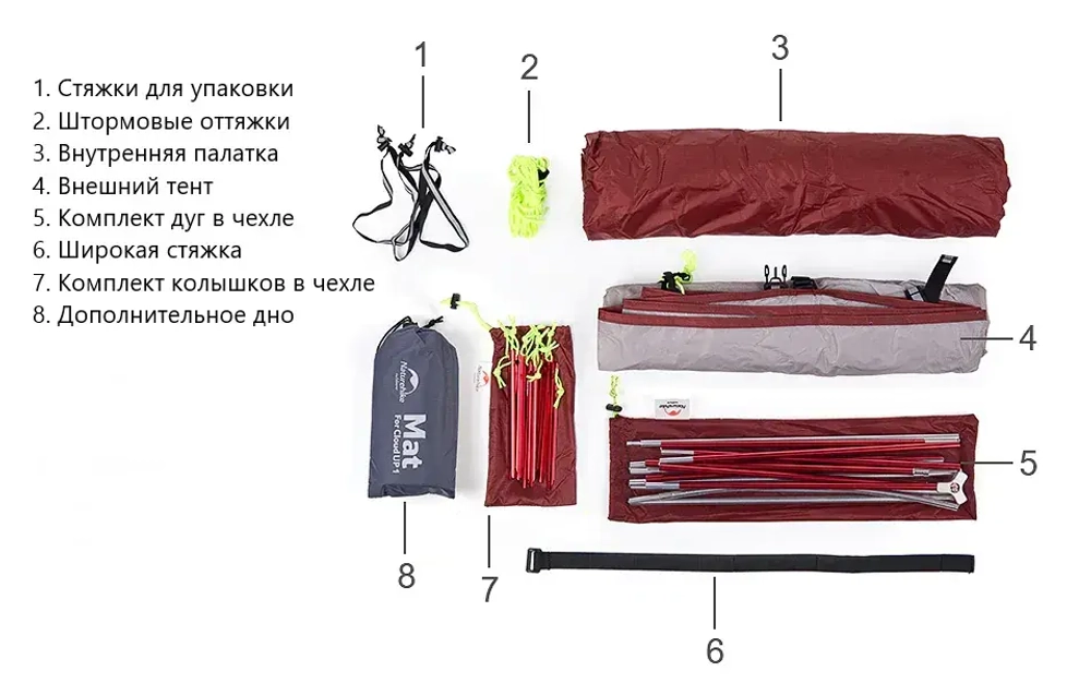 ПАЛАТКА NATUREHIKE CLOUD UP 1 UPDATED NH18T010-T, 210T С КОВРИКОМ