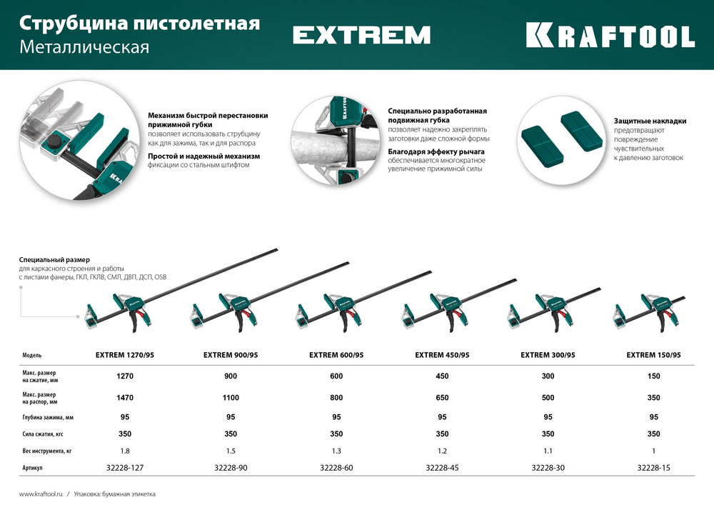 KRAFTOOL Extrem 300/95, пистолетная струбцина (32228-30)