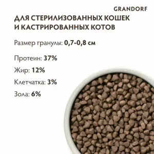 Уценка! Повр.упак./ Сухой корм Grandorf CAT Rabbit&Turkey STERILISED для стерилизованных кошек, кролик с индейкой