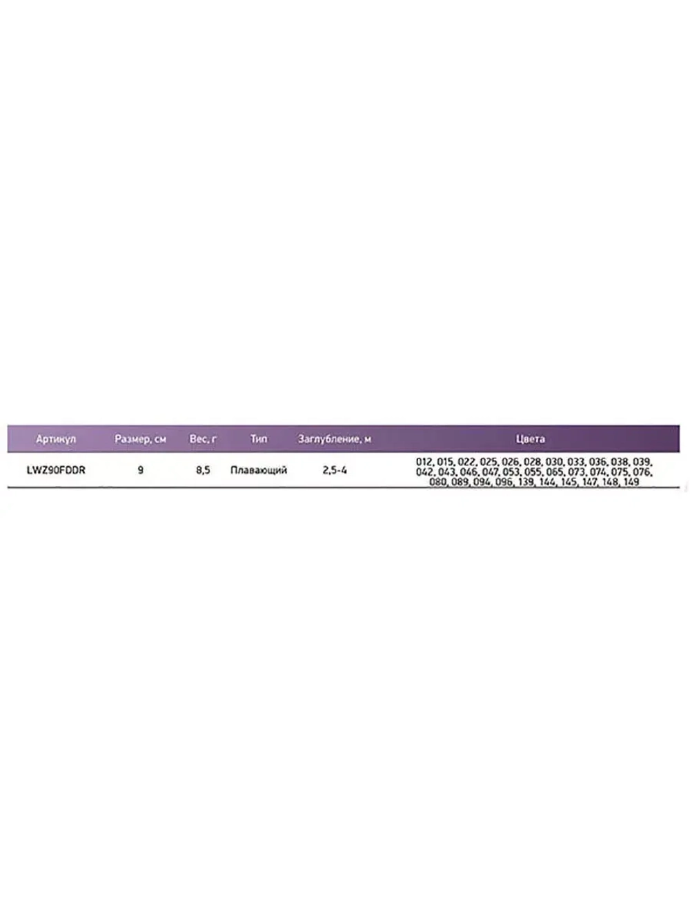 Воблер для рыбалки LureMax ZIF