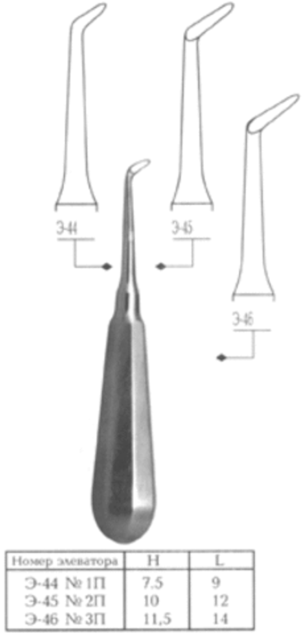 Элеватор зубной угловой правый 3П ВР-Э-46