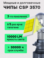 Лампа автомобильная светодиодная Led H7 Мини линзы Н7