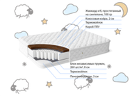 Детский пружинный матрас Медиум беби