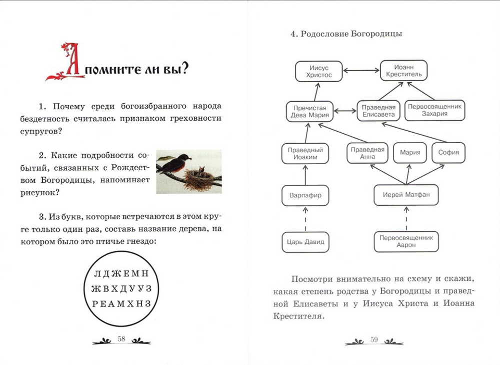 Рождество Пресвятой Богородицы. Покров Пресвятой Богородицы. Марина Шмелёва