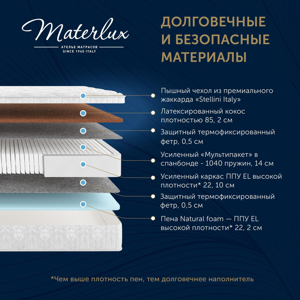 Матрас MULTIMOLLA ULTRACOMFORT 180x200