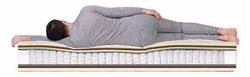 Матрас Dreamline Dream Massage TFK