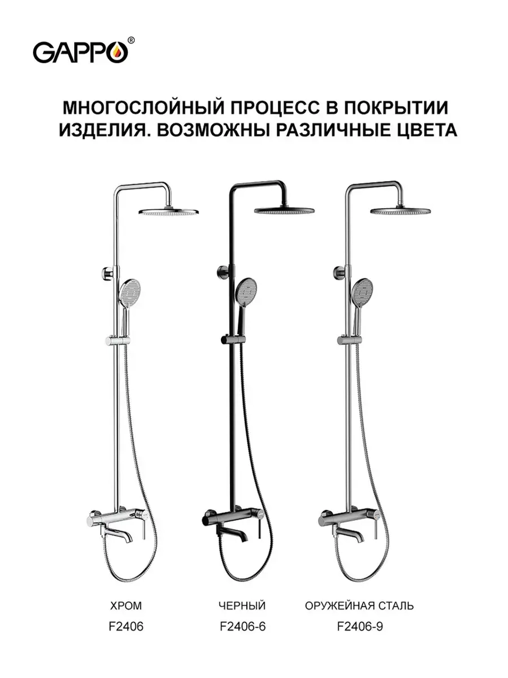 Душевая система с тропическим душем Gappo G2406