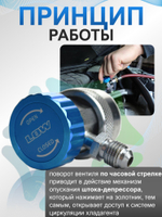 Муфта быстросъемная QC-18L 1/4"SAE низкое давление