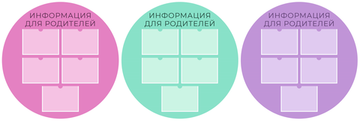 Стенд фигурный Информация для родителей с карманами А4 1500001315