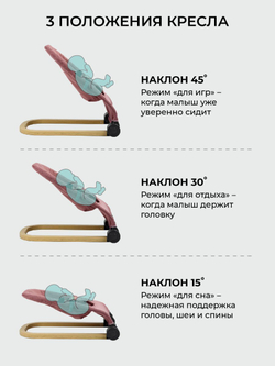 Шезлонг детский Amarobaby, Baby relax