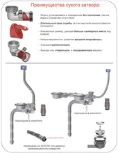 Мойка HD-7551 INOX, 75x51х22 см, Zorg