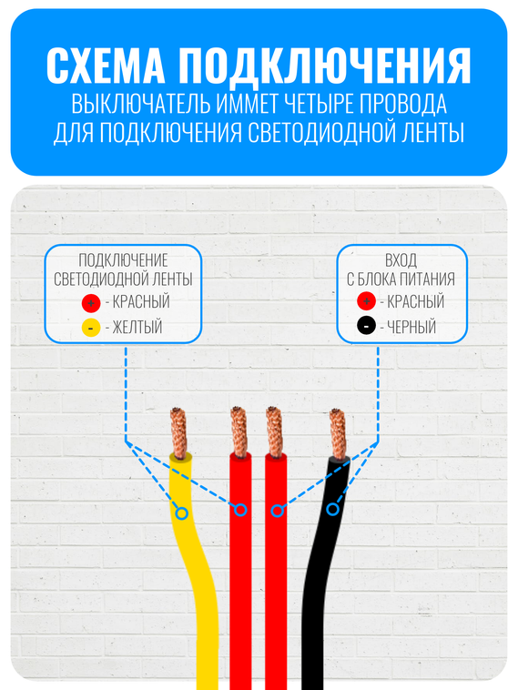 Сенсорный выключатель Smart Aura для светодиодной ленты 12/24В