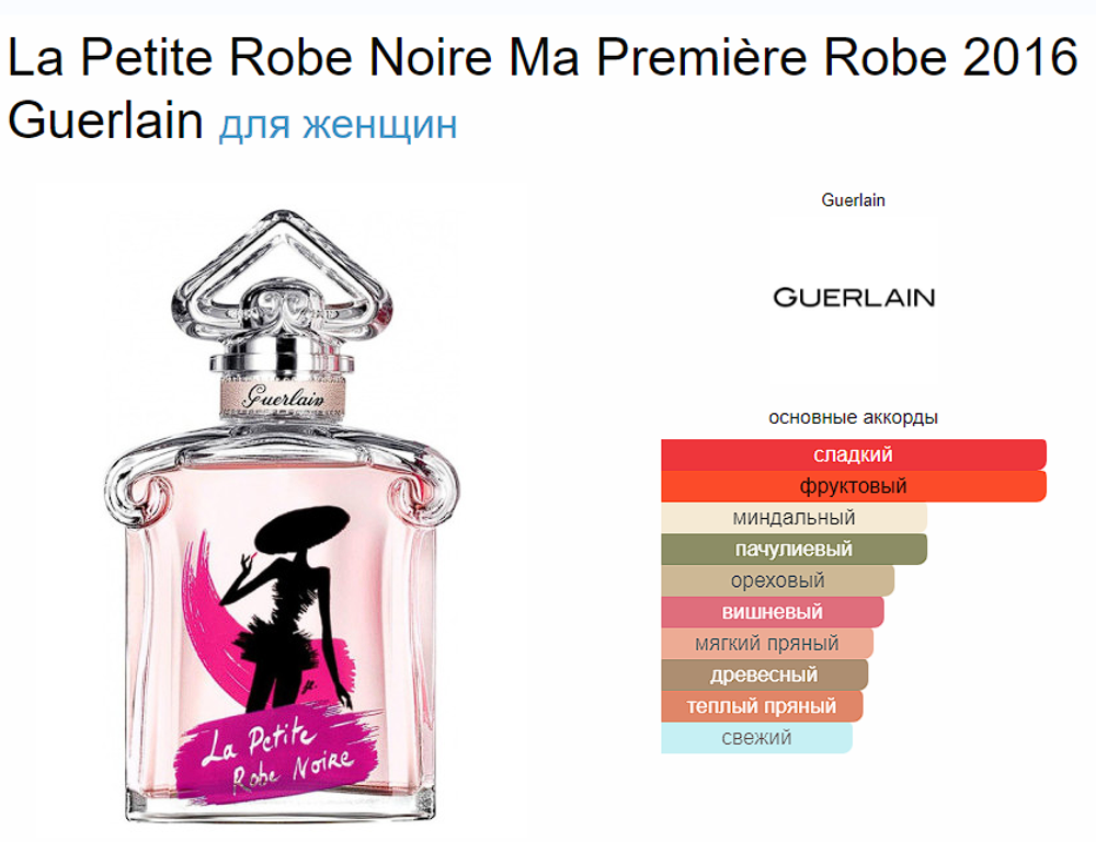 Тестер парфюмерии  Guerlain La Petite Robe Noire Ma Premiere Robe