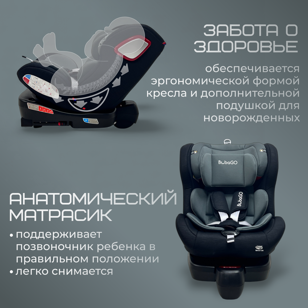 Автокресло Freet