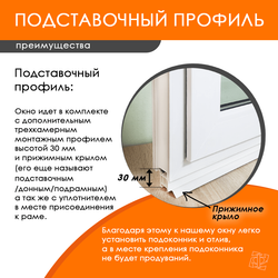 Пластиковое окно 1000 х 600 ТермА Эко