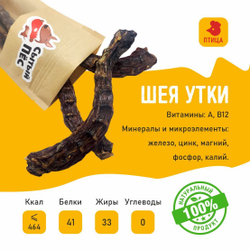 Лакомства для собак Сытый пёс / Шеи утиные / 100 грамм