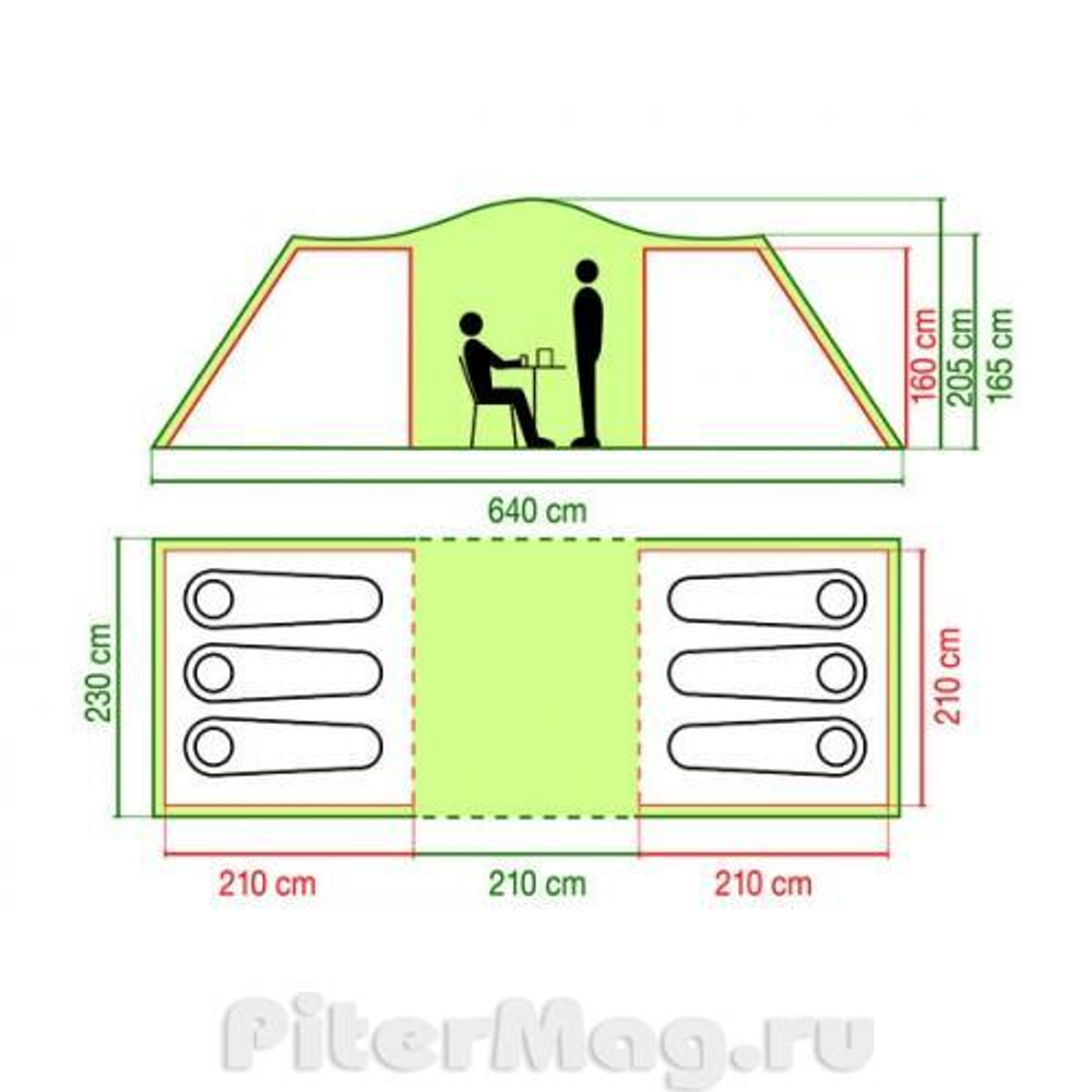 Coleman Ridgeline 6 plus
