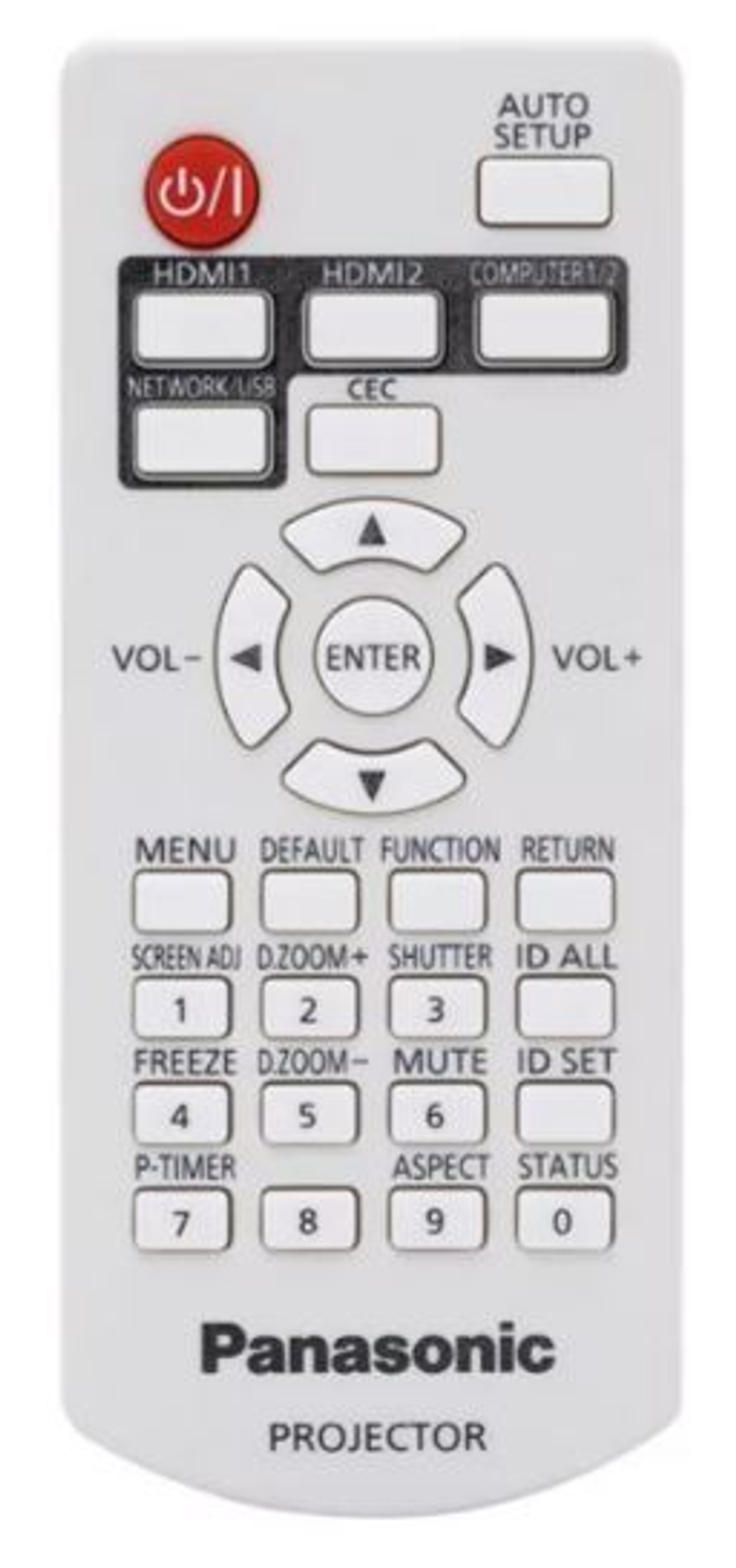 Проектор  Panasonic PT-LMW460