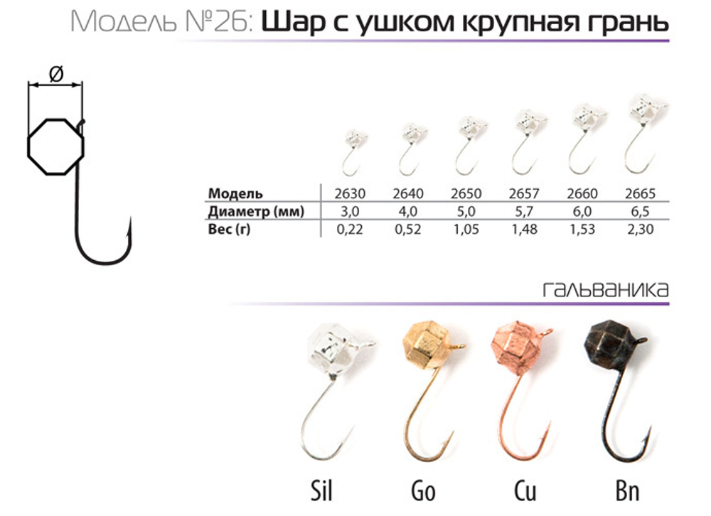 Мормышка вольфрамовая Spider 2630 "Шар с ушком и крупной гранью" (3мм, 0.22гр)