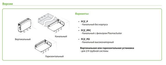 Канальный фанкойл до 5 кВт Aermec FCX 56 POBV — (3)