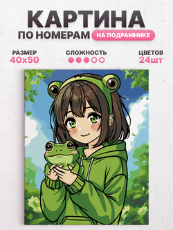 Лягушка