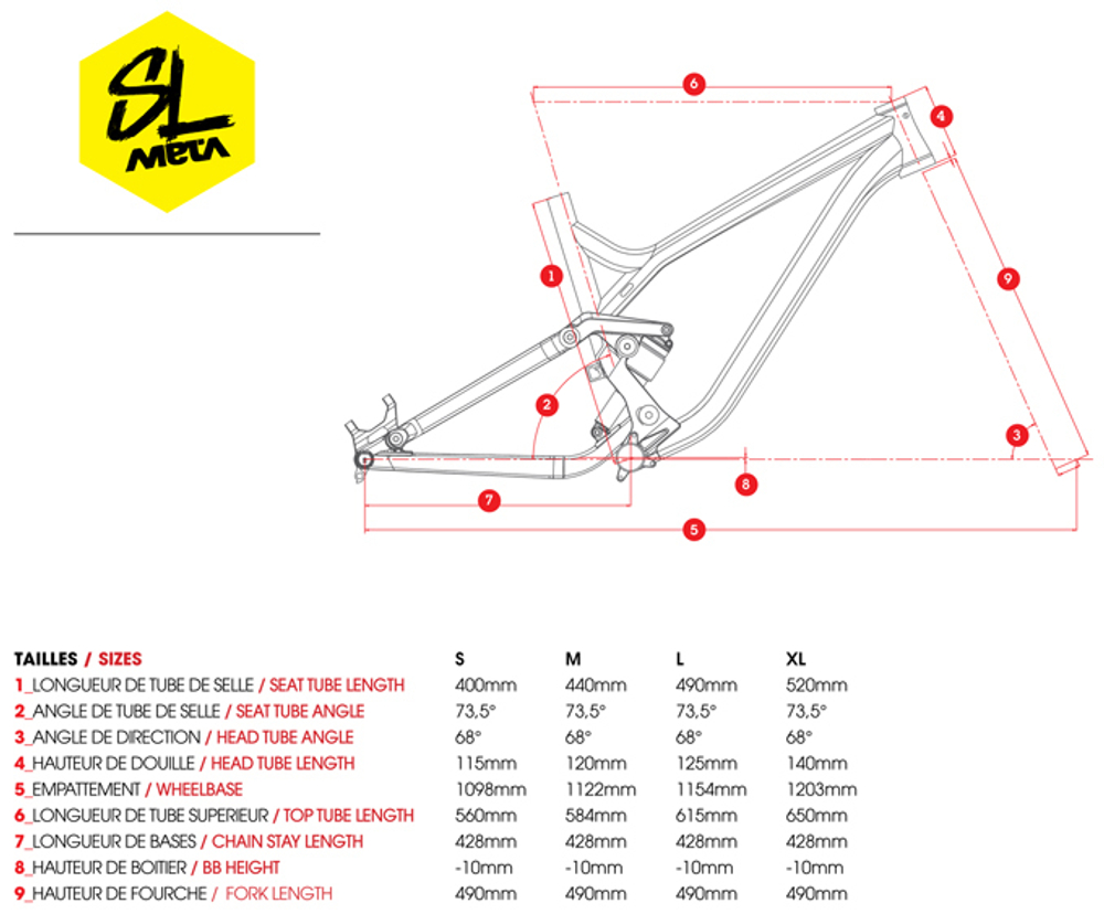 Commencal meta am 3 hot sale 2013