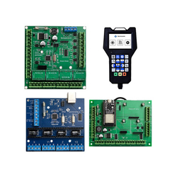 Контроллеры