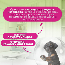 Спрей Brizberry ( Бризберри ) от Apicenna, Защита от погрызов для собак, 250 мл