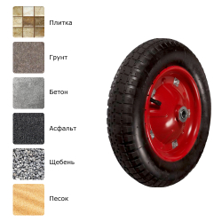 Пневматическое колесо PR 2400-16 S