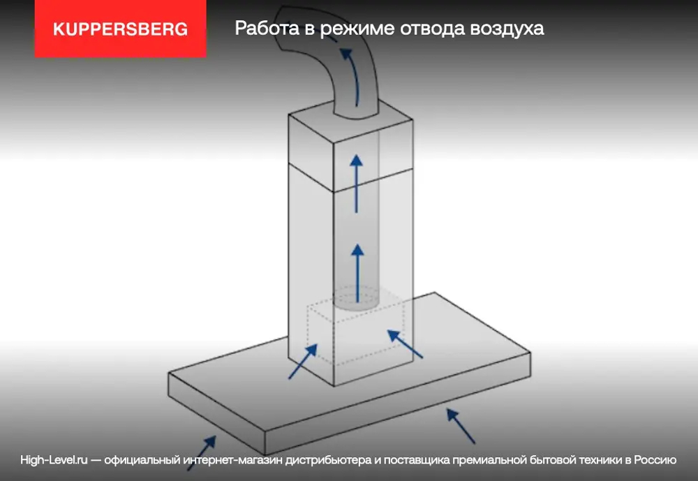 Вытяжка Kuppersberg WL-MOTUBA 35 X