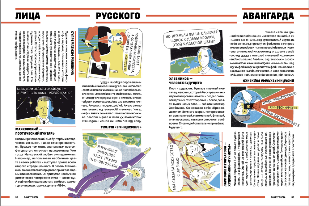 "Юный Искусствовед" №5: Тайна черного квадрата