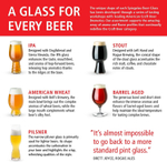 Набор из 2-х бокалов для пива Craft Beer Glasses Barrel Aged Beer 480 мл Spiegelau