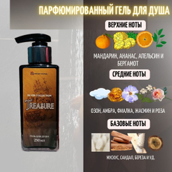 Prof-Royal / Парфюмированный гель для душа