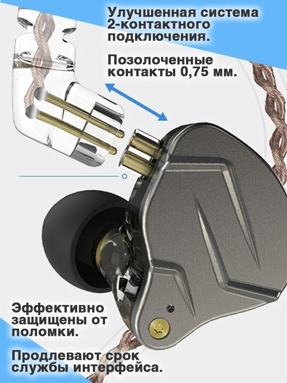 Наушники KZ ZSN PRO with mic gray