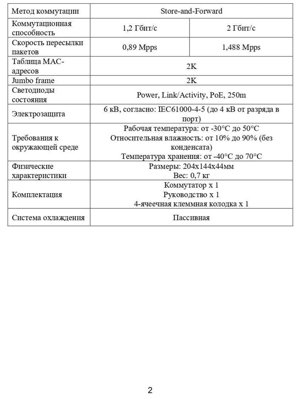 Коммутатор Optimus U1E-8F/2F (12-24V)