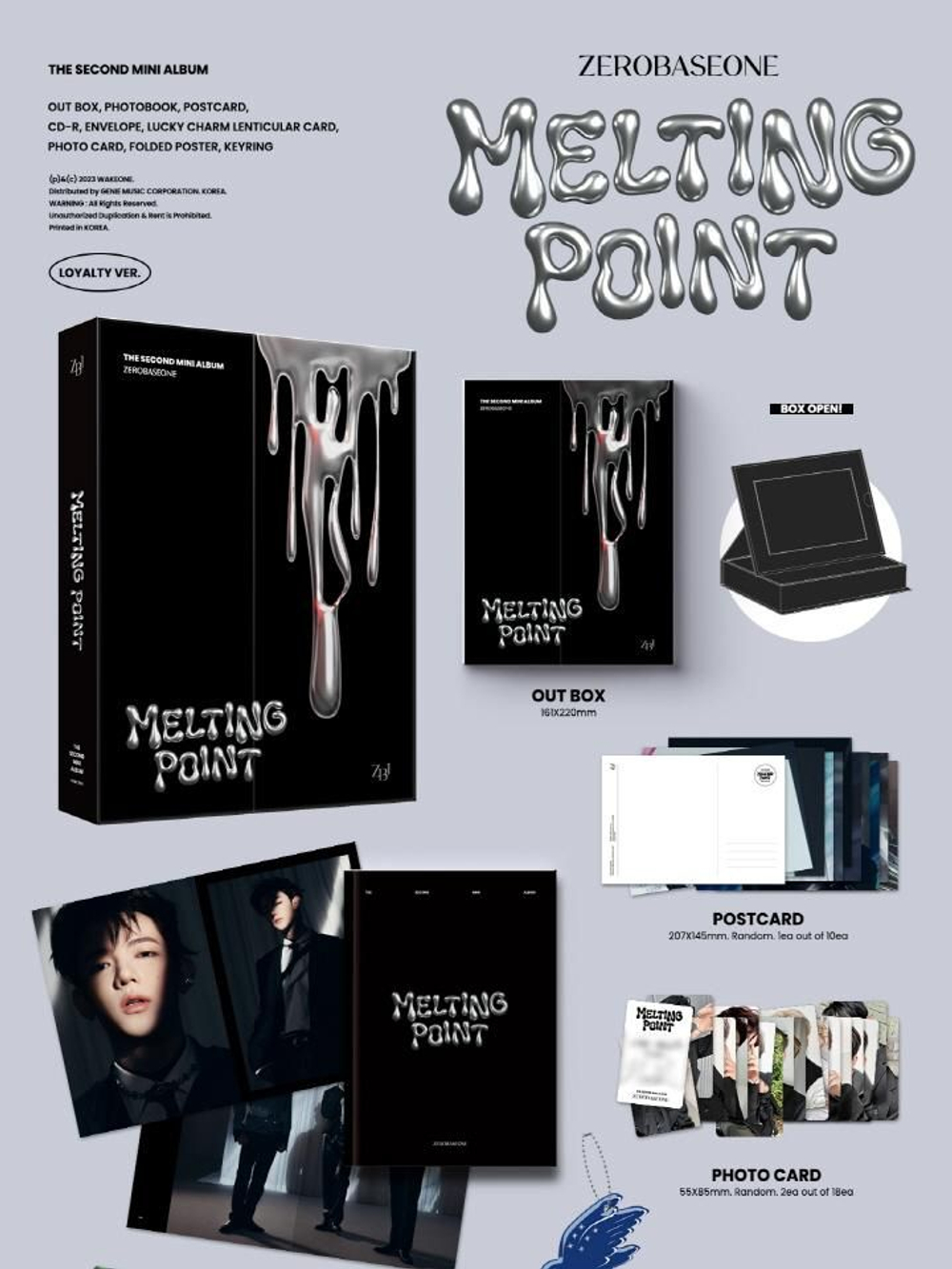 Альбом ZEROBASEONE - MELTING POINT 2nd Mini Album 3 Version SET