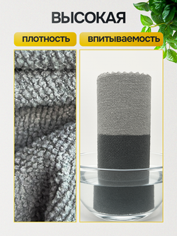 Салфетки в рулоне из микрофибры
