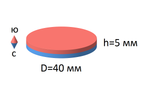Неодимовый магнит диск 40х5 мм