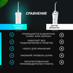 H2ofloss ирригатор HP-10 белый, импульсный, емкость 200 мл