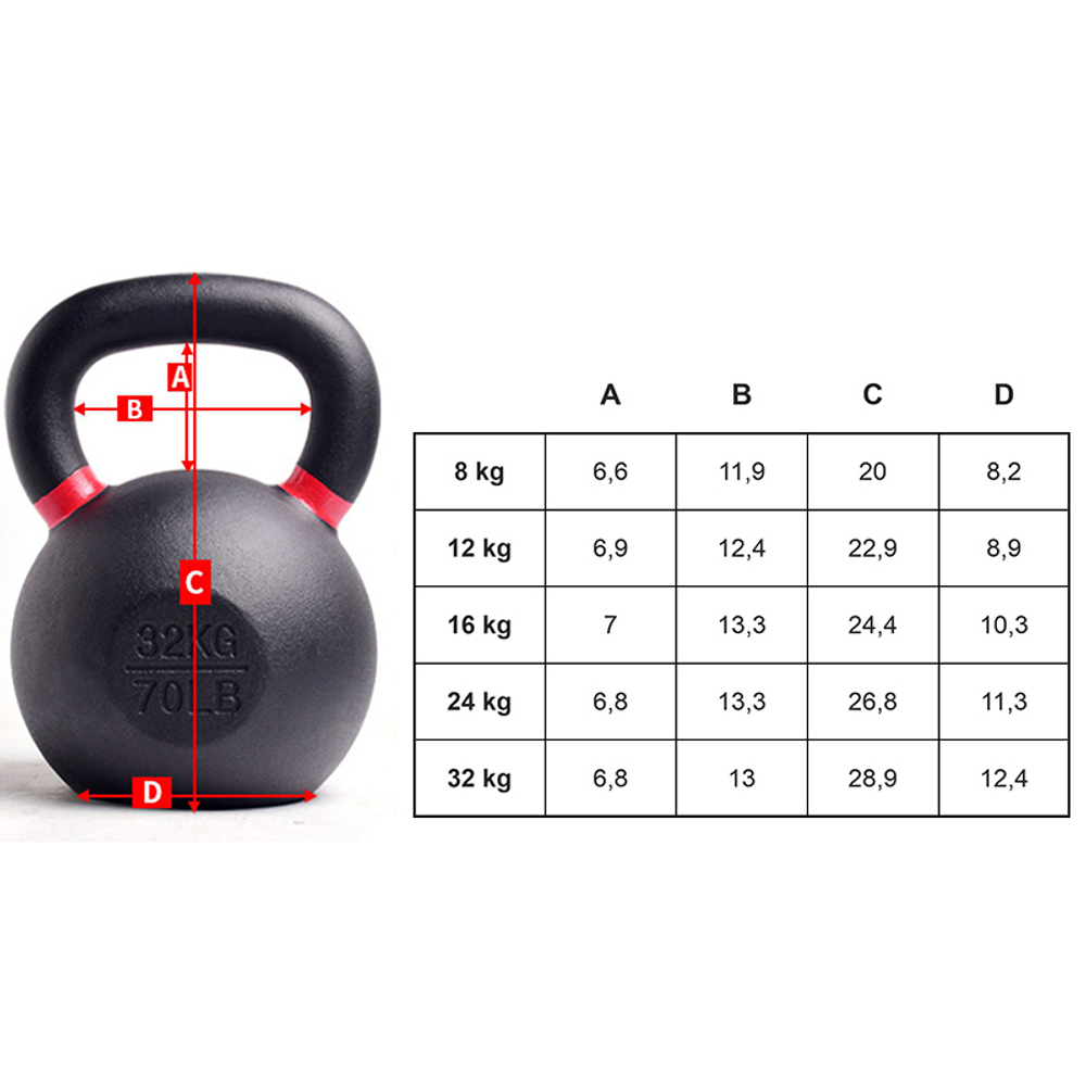 Гиря 16 кг ФТ (черный)
