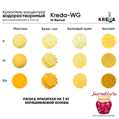 Краситель водор-ый пищевой гелевый "Kreda WG", ЖЕЛТЫЙ 10 (80 мл.)