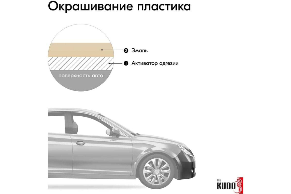 Эмаль алкидная ВАЗ Kudo 235 Бежевая (520мл) аэрозоль