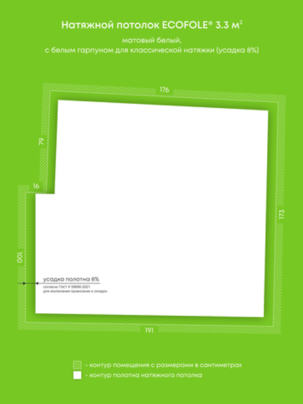 Натяжные потолки 3.3 м2, 1.1 м2, 13 м2