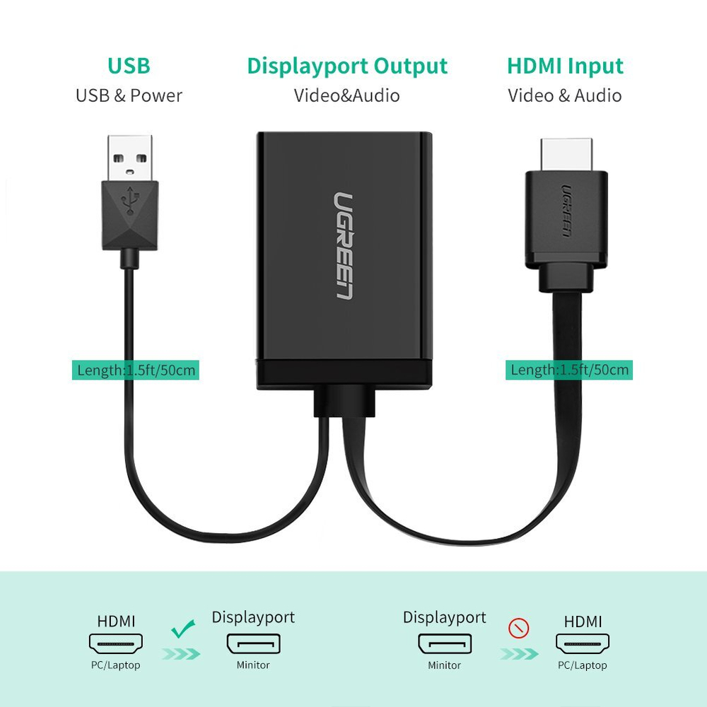 Конвертер HDMI на DisplayPort Adapter UGREEN 40238